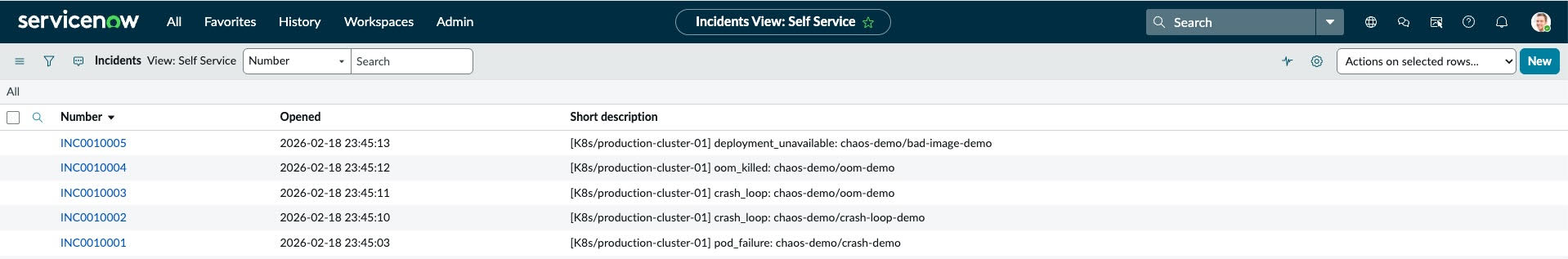 ServiceNow incidents auto-created by the Kubernetes agent